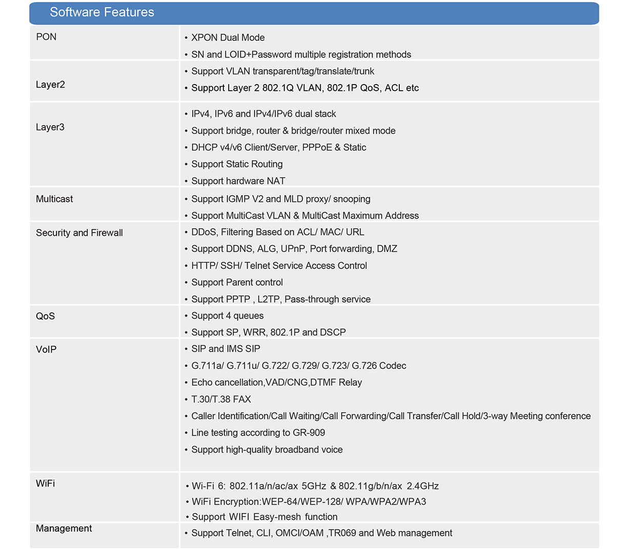 PG430P2參數(shù)-3.jpg