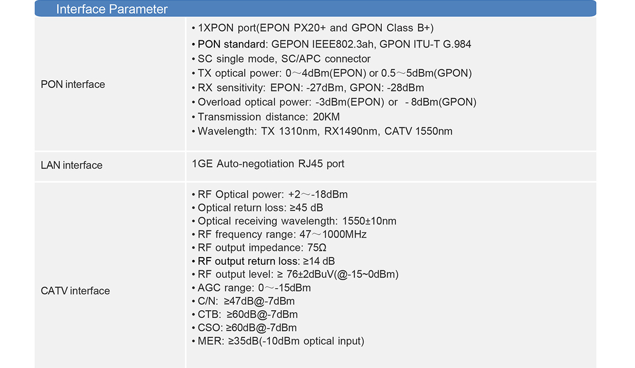 PG100C參數(shù)-2.jpg